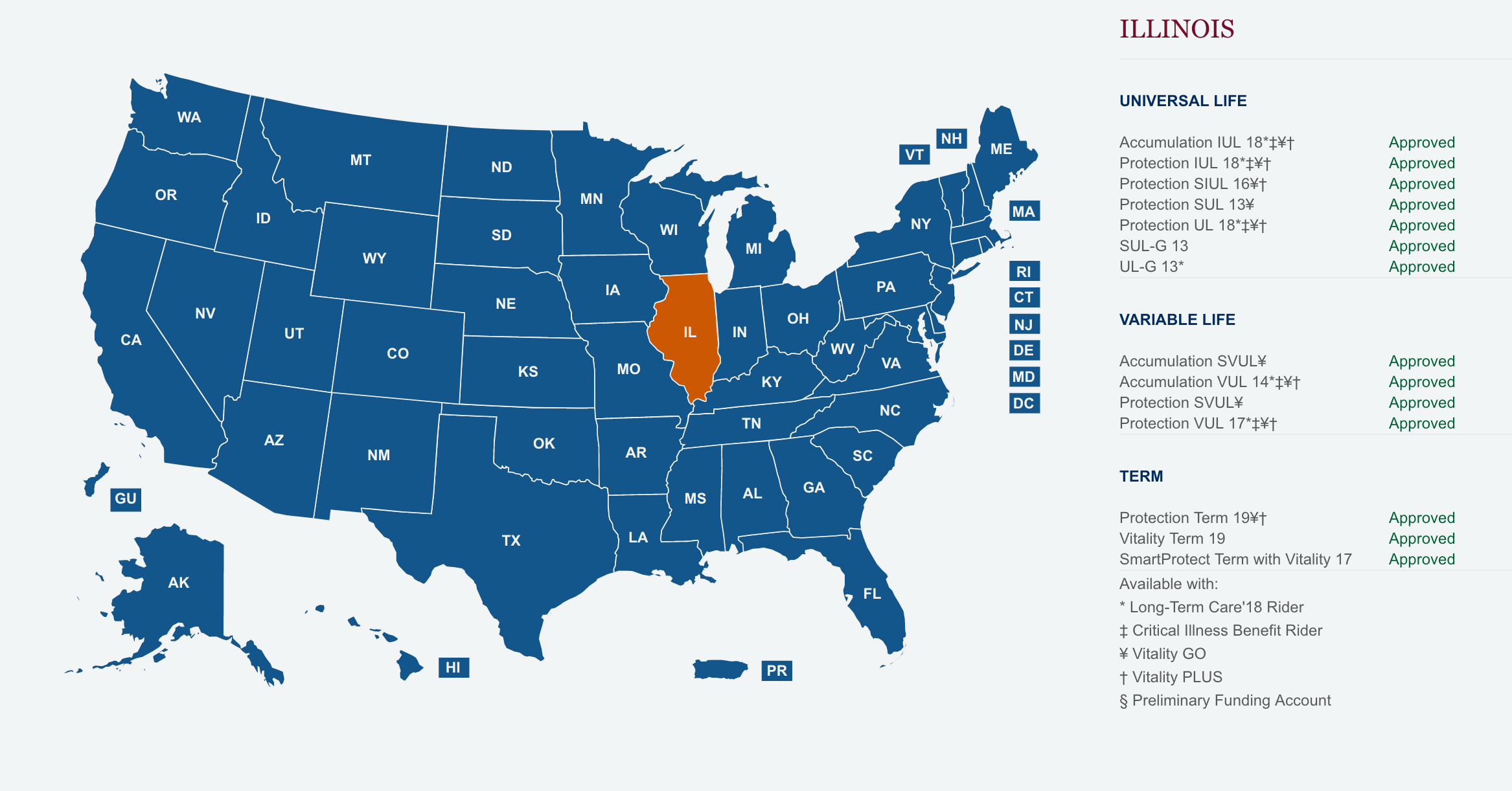 Sell John Hancock Life Insurance New Horizons